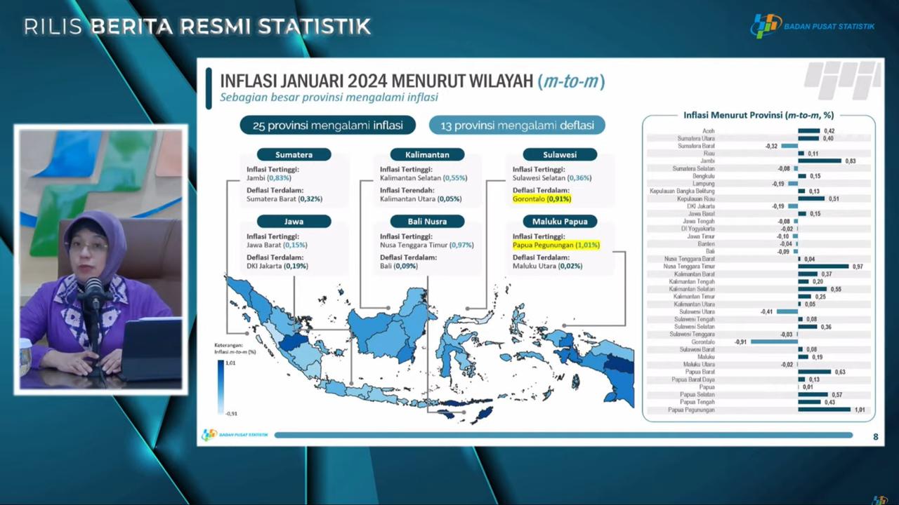 Plt. Kepala Badan Pusat Statistik (BPS), Amalia Adininggar Widyasanti, dalam konferensi pers Perkembangan Indeks Harga Konsumen Januari 2024, Kamis (1/2/2024). (Tira/Liputan6.com)