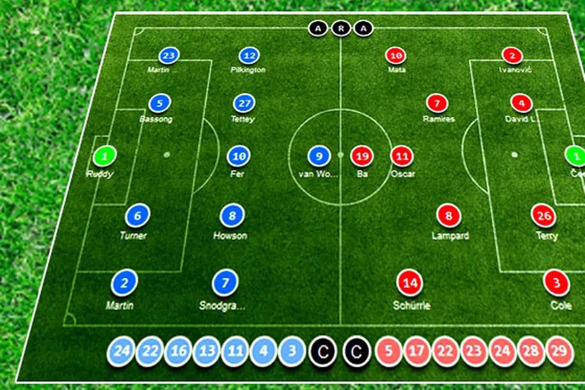 chelsea-131006c.jpg