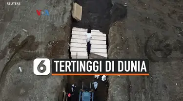 tertinggi di dunia