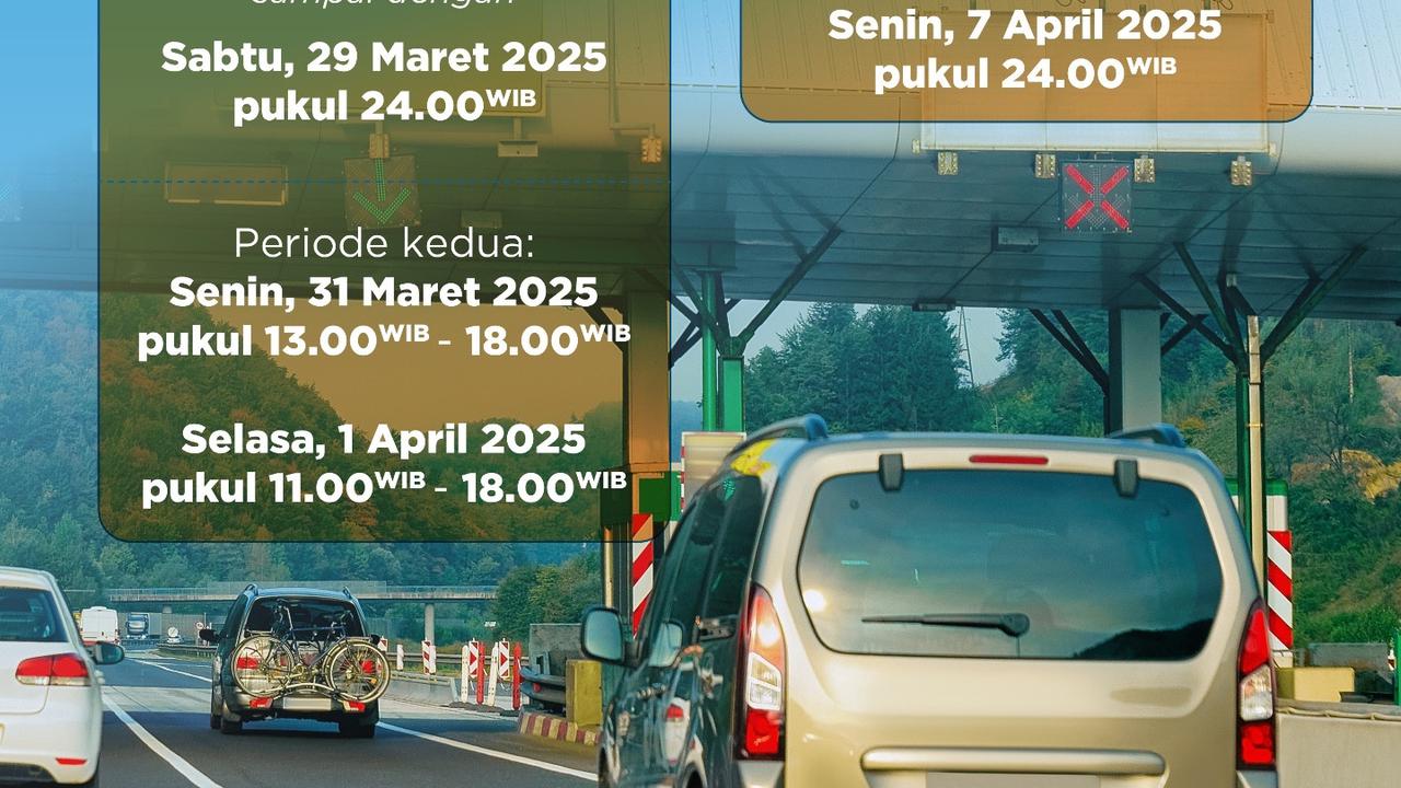 Infografis sistem contra flow mudik 2025