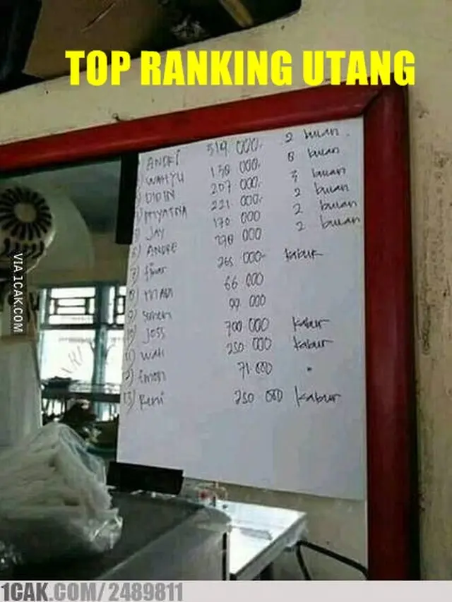 6 Tulisan di Warteg Ini Kelewat Unik, Bikin Heran