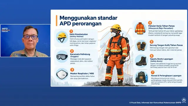 Relawan Kebakaran Hutan Diimbau Jangan Abaikan Kelelahan