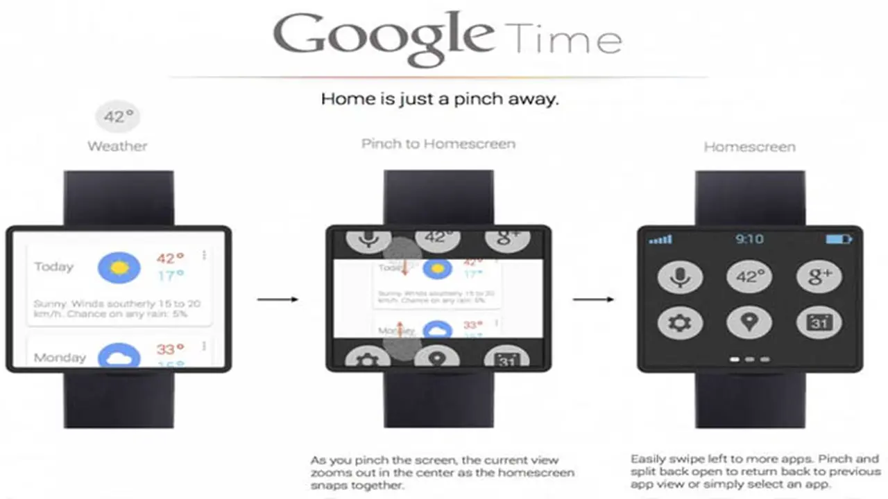 google-smartwatch-130322b.jpg