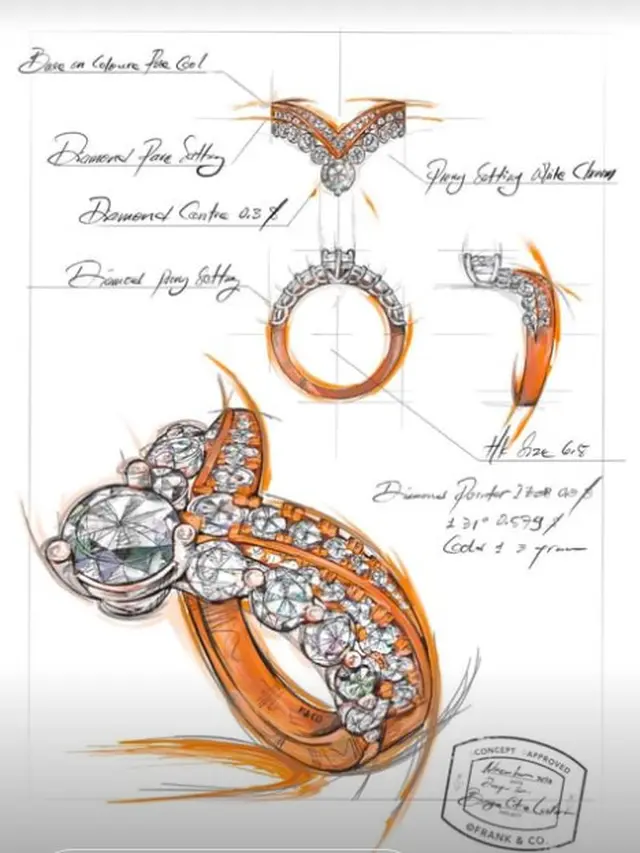 Detail Cincin Pernikahan Bunga Citra Lestari dan Tiko Aryawardhana, Terlihat Mewah dengan Taburan Penuh Berlian