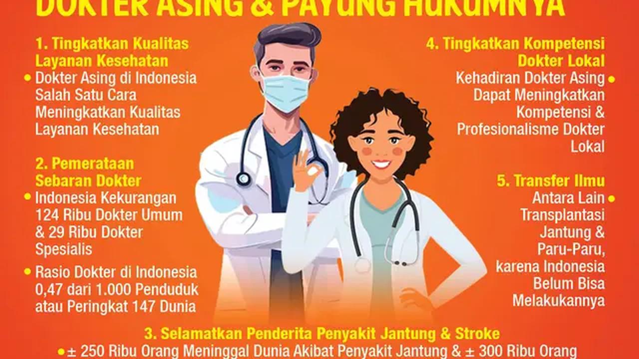 Infografis 5 Alasan Kemenkes Datangkan Dokter Asing dan Payung Hukumnya. (Liputan6.com/Gotri/Abdillah)