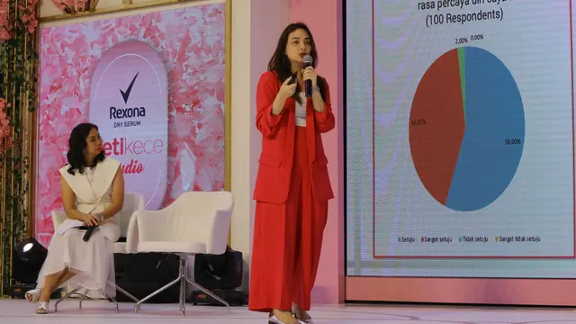 Upgrade Pedemu dengan Rexona Dry Serum, Rahasia Ketiak Lebih Cerah