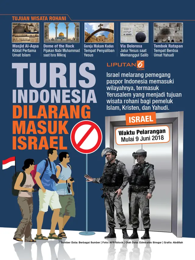 Infografis turis Indonesia dilarang masuk Israel