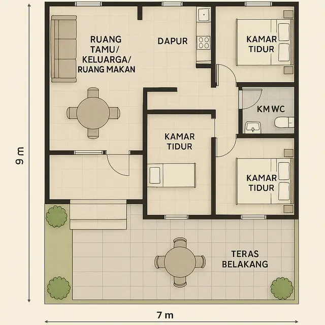 Desain Rumah Minimalis 3 Kamar Ukuran 7x9
