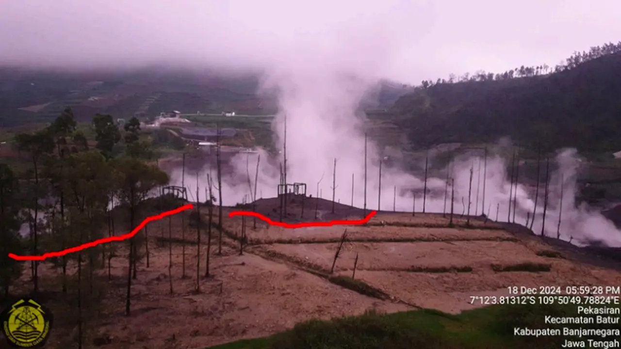 gunung dieng, erupsi.