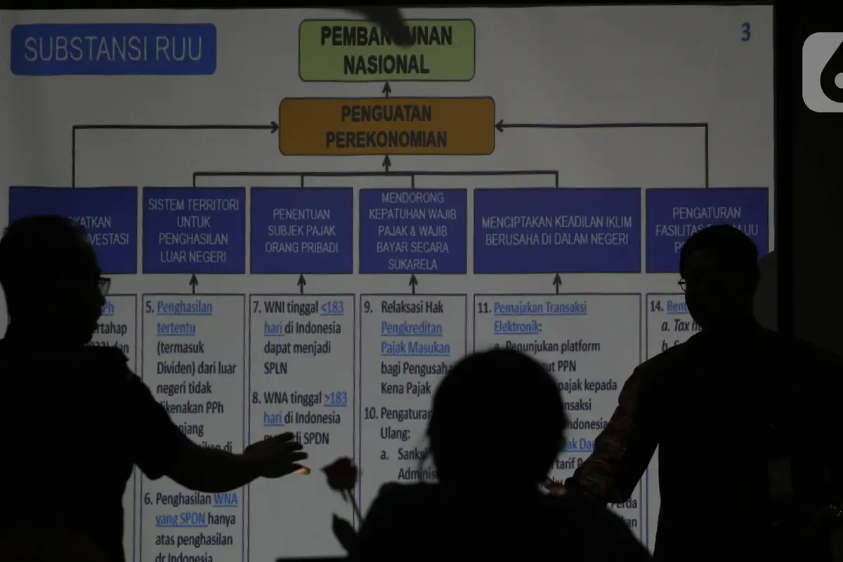 Omnibus Law Diyakini Bisa Perkuat Ekonomi