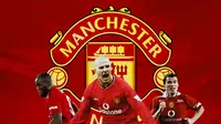 5 Superstar yang Tingggalkan MU Diiringi Kontroversi: Kisah David Beckham dan Roy Keane Epik Banget
