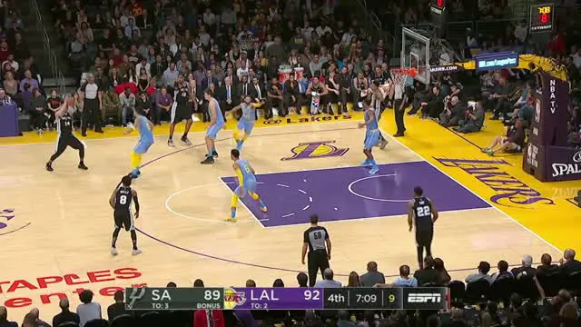 VIDEO : Cuplikan Pertandingan NBA, Lakes 122 vs Spurs 112