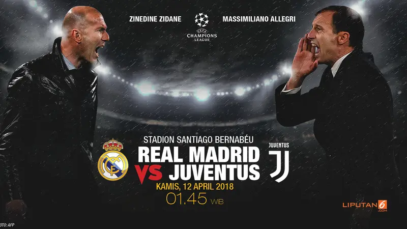 Prediksi Real Madrid vs Juventus