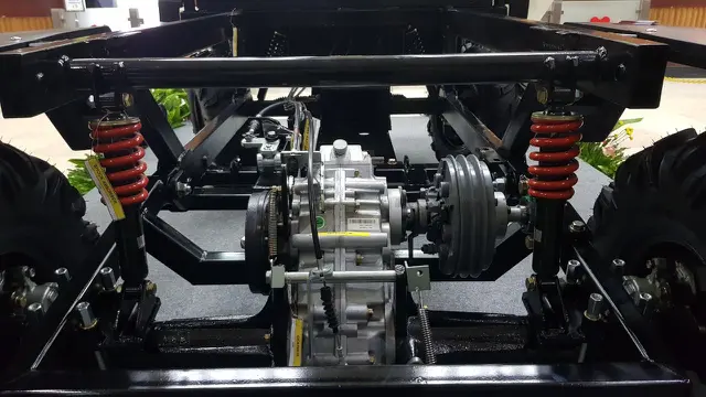 AMMDes Mobil Desa