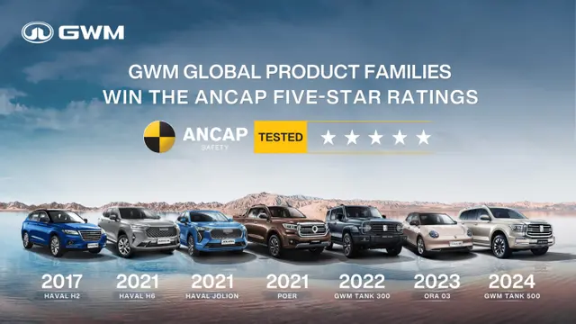GWM Tank 500 Raih Peringkat Keselamatan Tertinggi dari ANCAP