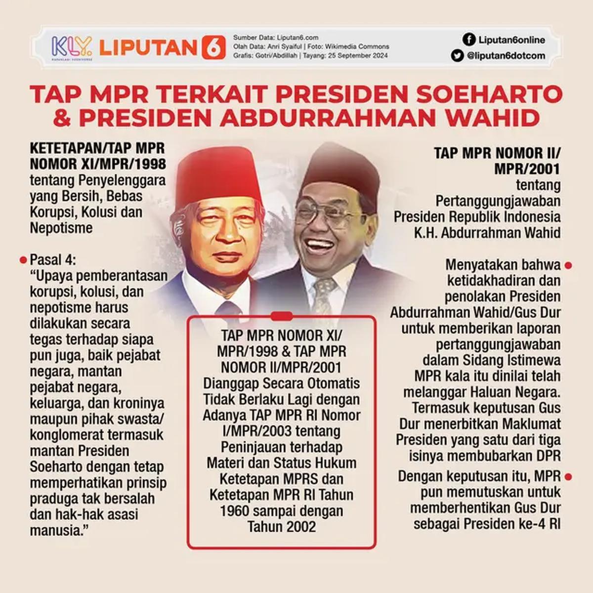 Infografis TAP MPR Terkait Presiden Soeharto dan Presiden Abdurrahman Wahid. (Liputan6.com/Gotri/Abdillah)