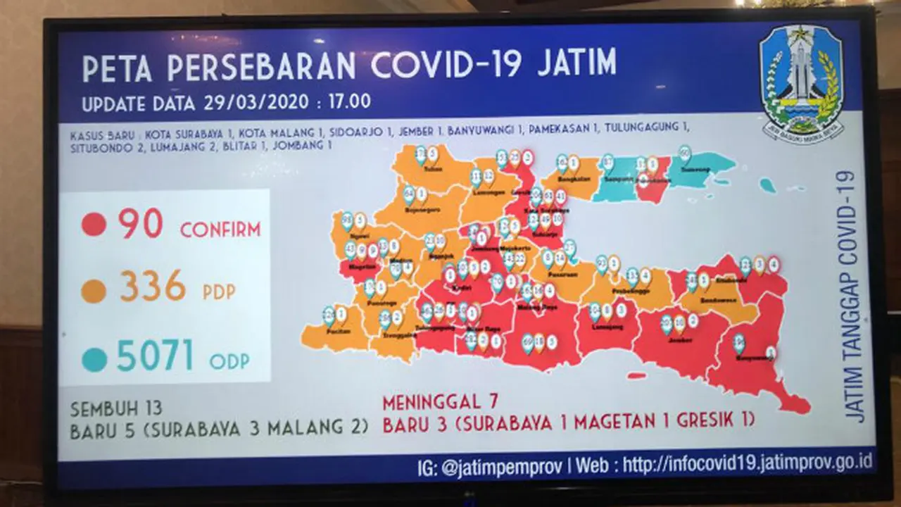(Foto: Liputan6.com/Dian Kurniawan)