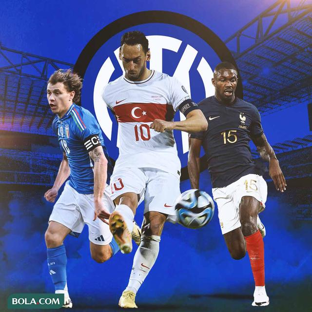 Inter Milan - 3 Pemain Inter Milan diprediksi bersinar saat Euro 2024
