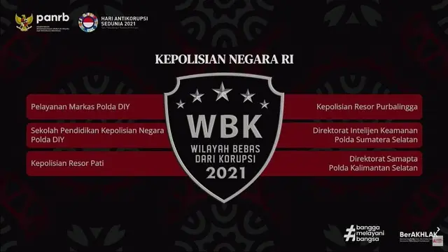 Polres Pati Raih Predikat WBK