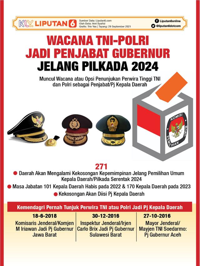 Infografis Wacana TNI-Polri Jadi Penjabat Gubernur Jelang Pilkada 2024. (Liputan6.com/Trieyasni)