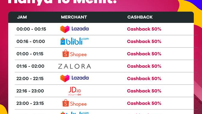 ShopBack.