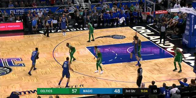 VIDEO: Game Recap NBA 2017-2018, Celtics 104 Vs Magic 88