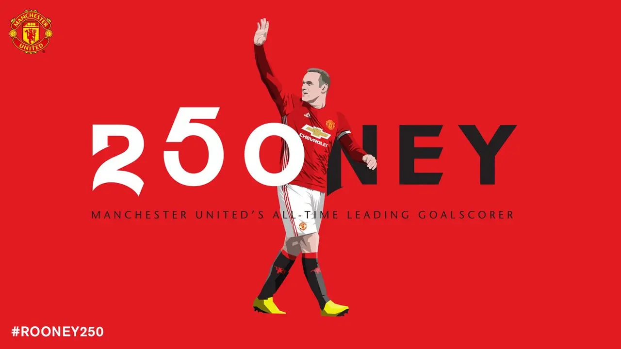 Wayne Rooney