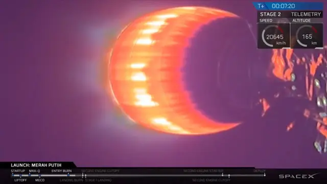 Satelit Telkom 4 Merah Putih