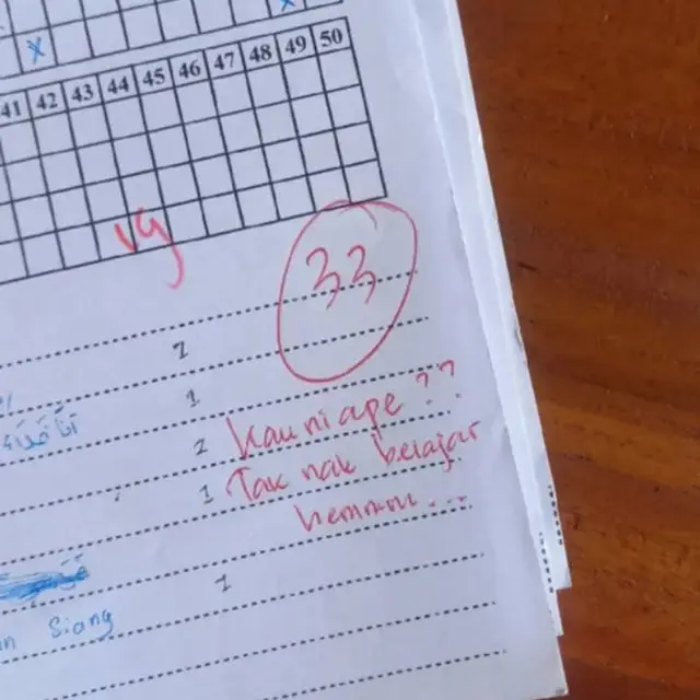 6 Komentar Kocak Guru Gen Z pada Lembar Jawab Murid Dapat Nilai di Bawah 50