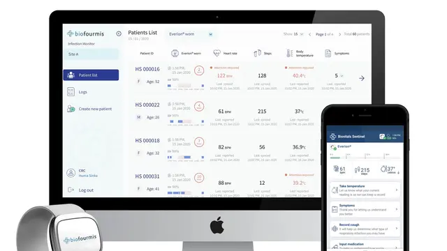 Platform memantau pasien virus corona