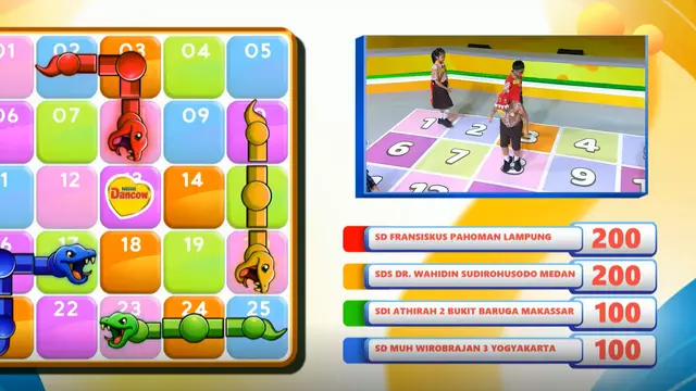 Persaingan Makin Sengit! Empat Sekolah Berebut Top 3 DANCOW Indonesia Cerdas Season 2