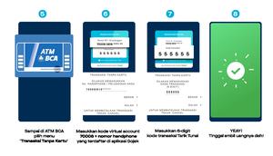 Gopay bisa tarik tunai di seluruh jaringan ATM Bank BCA (Foto: Gopay)