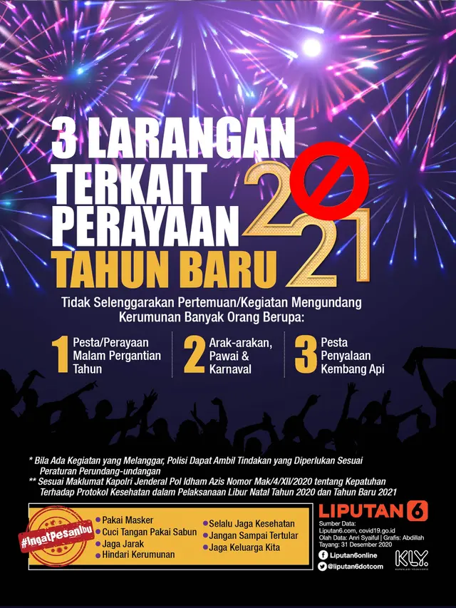 Infografis 3 Larangan Terkait Perayaan Tahun Baru 2021. (Liputan6.com/Abdillah)