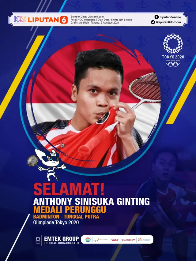 Infografis Anthony Sinisuka Ginting Rebut Medali Perunggu Badminton Olimpiade Tokyo 2020. (Liputan6.com/Abdillah)