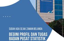 Sudah Ada Sejak Zaman Belanda, Begini Profil dan Tugas Badan Pusat Statistik (BPS)