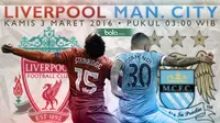 Liverpool vs Manchester City (Bola.com/Samsul Hadi)
