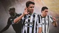 Etalase 5 Pemain Juventus yang Berlabel Mewah: Dusan Vlahovic Melesat