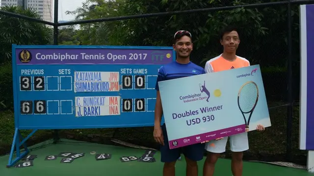 Combiphar Tennis Open 2017