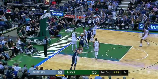 VIDEO: Game Recap NBA 2017-2018, Bucks 110 Vs Grizzlies 103