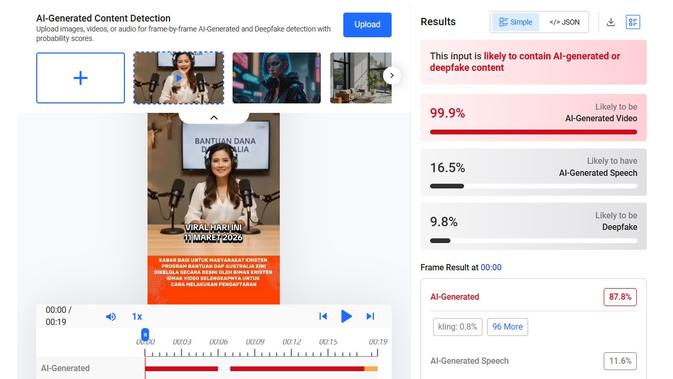  tangkapan layar Hive Moderation)