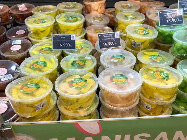Pentingnya Persepsi Harga