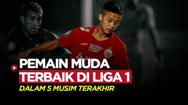 Berita Motion grafis deretan bintang muda yang meraih penghargaan pemain muda terbaik dalam lima musim terakhir. Paling anyar Rio Fahmi dari Persija Jakarta.