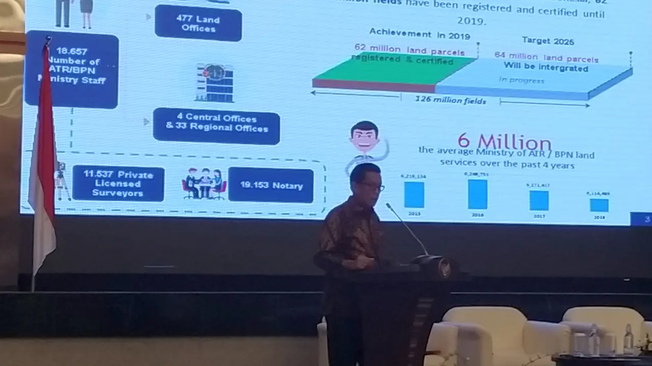 Deputi Bidang Perencanaan Penanam Modal BKPM Ikmal Lukman.