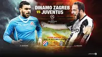 Prediksi Dinamo Zagreb Vs Juventus (Liputan6.com/Trie yas)