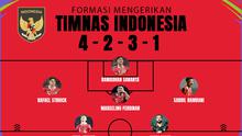 Timnas Indonesia - Formasi Mengerikan Timnas Indonesia di Piala Asia 2023 dengan Justin Hubner, Jay Idzes, dan Nathan Tjoe-A-On (Bola.com/Adreanus Titus)