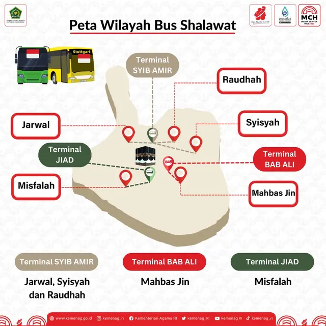 Peta wilayah bus Shalawat. (Foto: Kemenag)