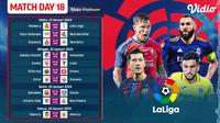 Nonton Live Streaming La Liga Spanyol 2022/23 Jornada ke-18 di Vidio 21-30 Januari : Barcelona Tantang Getafe