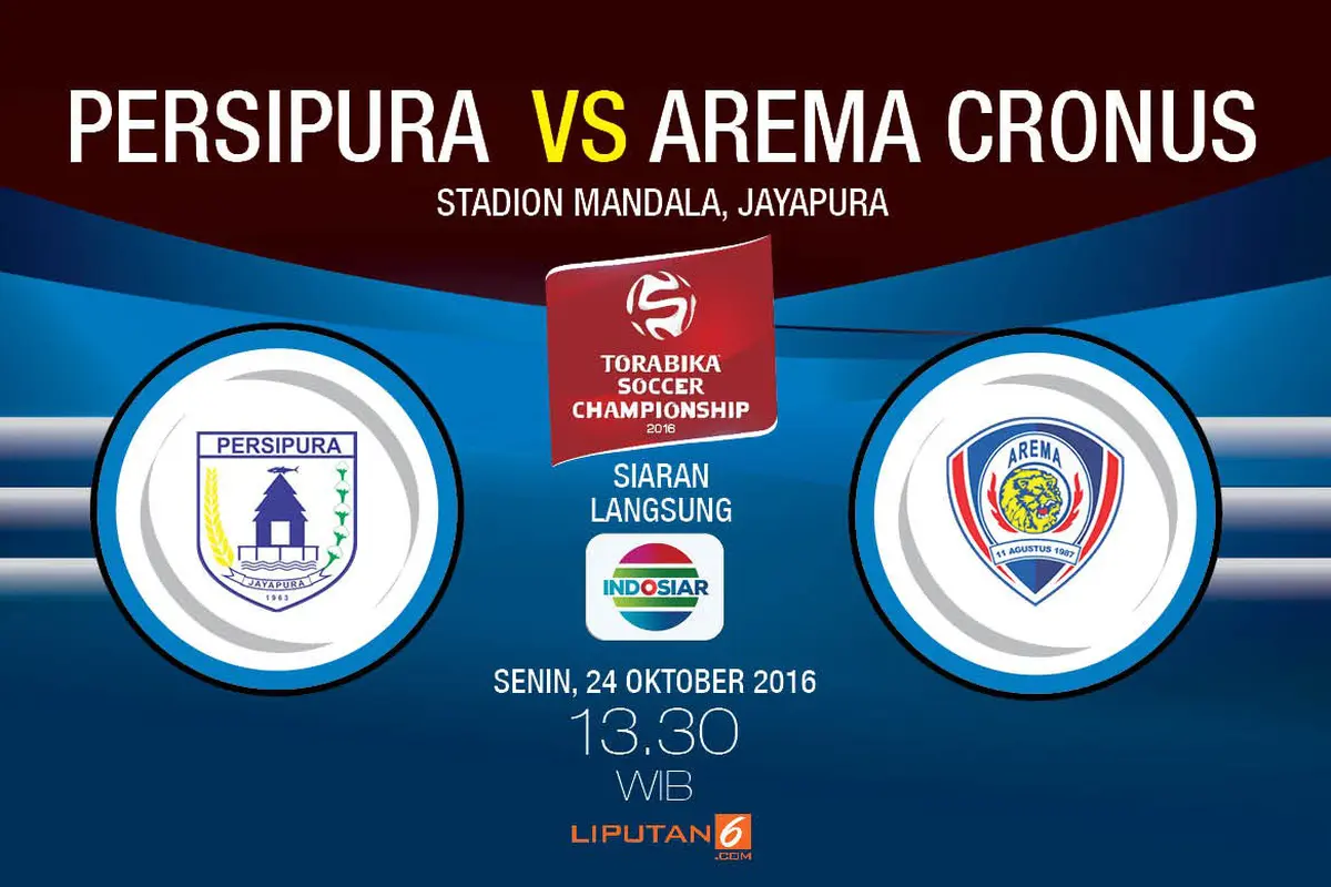 Prediksi Persipura vs Arema