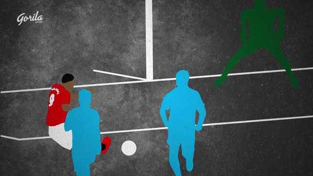 Berita video Manchester United mengalahkan Manchester City pada 8 Maret 2020 di Premier League. di mana Ole Gunnar Solskjaer menaklukkan Pep Guardiola untuk ketiga kalinya. Gorila Sport memilih The Red Devils sebagai team of the week.