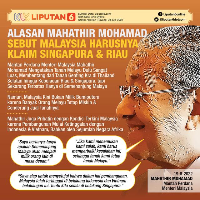 Infografis Alasan Mahathir Mohamad Sebut Malaysia Harusnya Klaim Singapura dan Riau. (Liputan6.com/Abdillah)